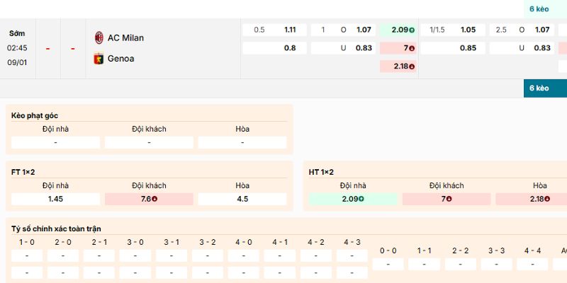 Soi Kèo AC Milan Vs Genoa 2h45 9/1 - Serie A Nhận định về kèo của trận AC Milan vs Genoa ngày 9/1/2026