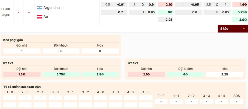 Soi Kèo Argentina Vs Áo 00h00 23/06 - World Cup 2026 Tỷ lệ cược trận Argentina vs Áo